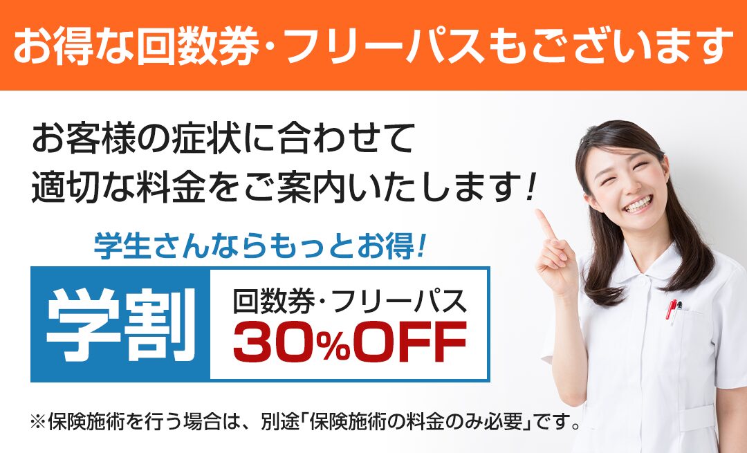 回数券