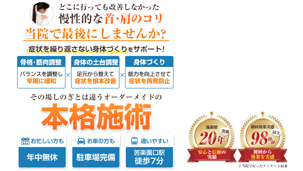 首･肩こりheadPC用