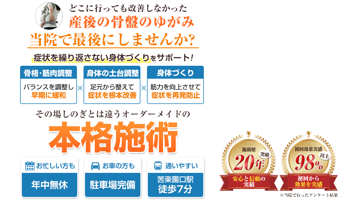 産後の骨盤矯正headPC用