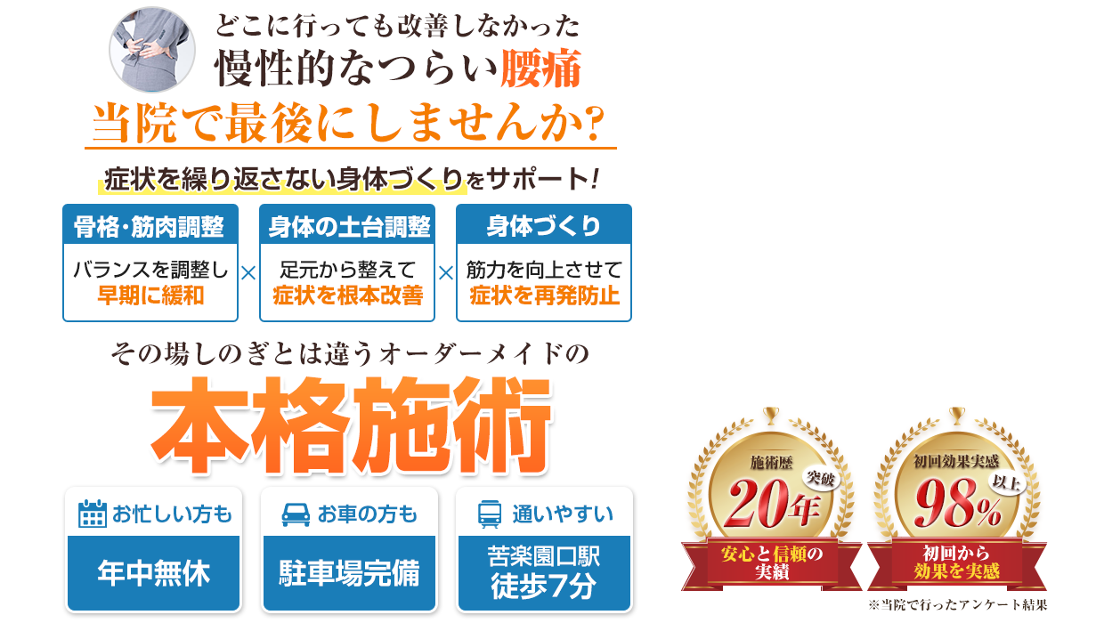 腰痛headPC用