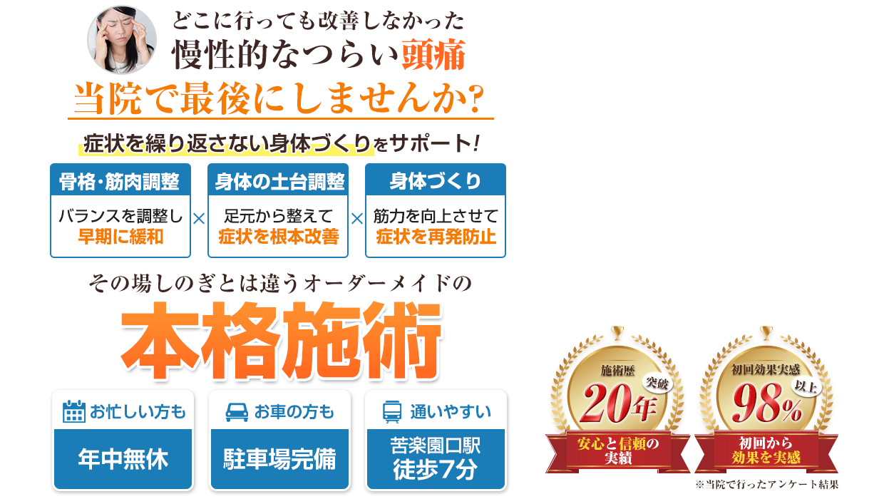 頭痛headPC用