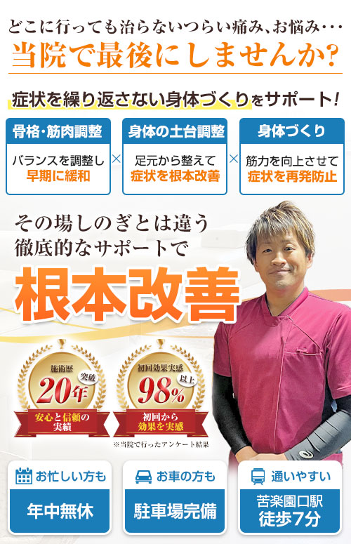 TOPheadSP用